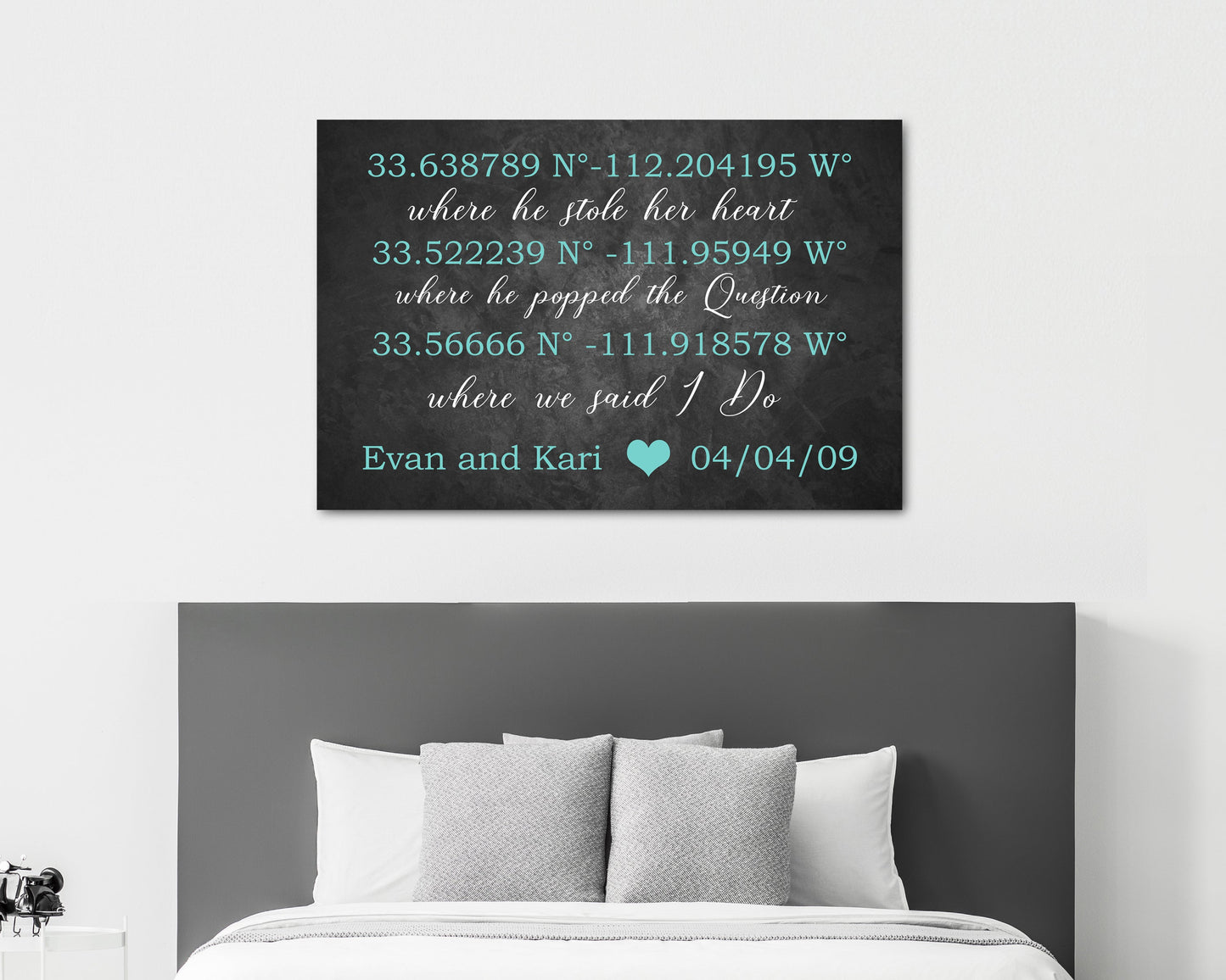 GPS Coordinates Sign - Important Family Dates Sign