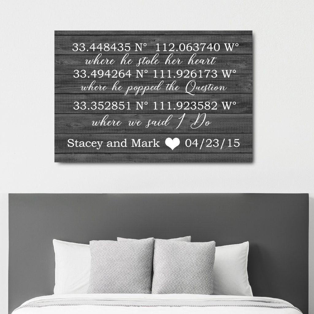 GPS Coordinates Sign - Important Family Dates Sign
