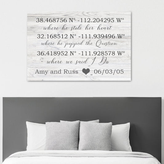 GPS Coordinates Sign - Important Family Dates Sign