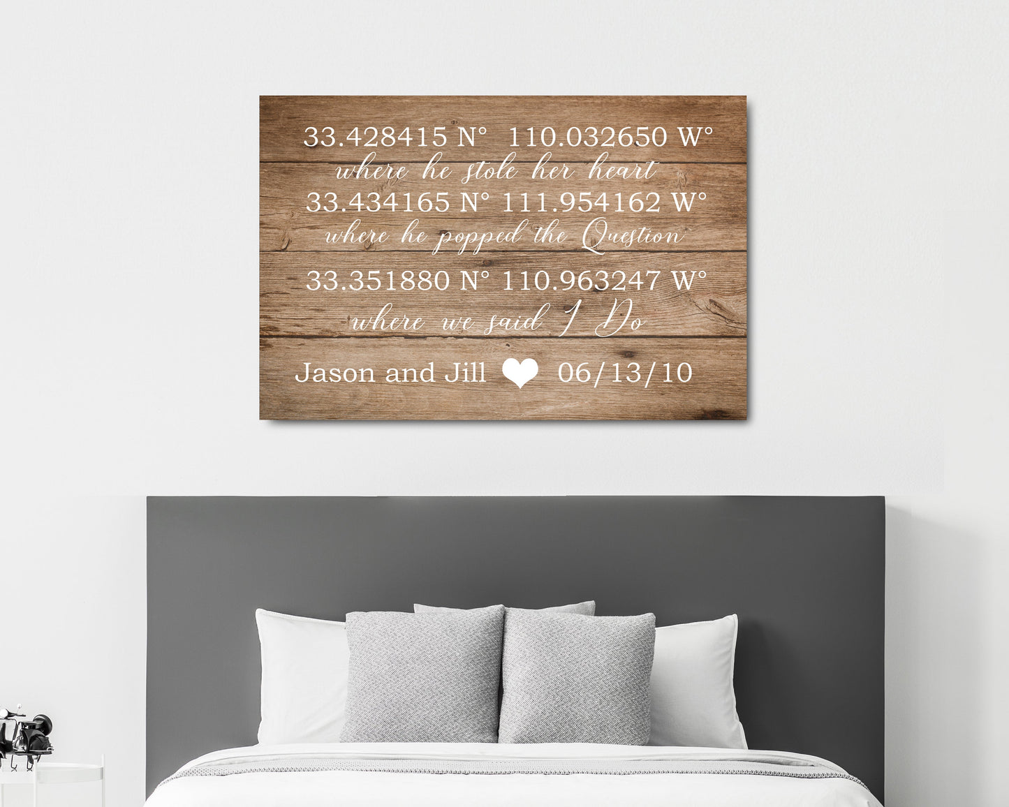 GPS Coordinates Sign - Important Dates Canvas