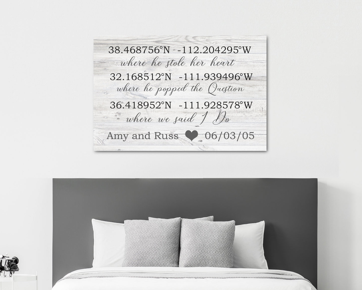 Where We Met Personalized Second Anniversary Gift