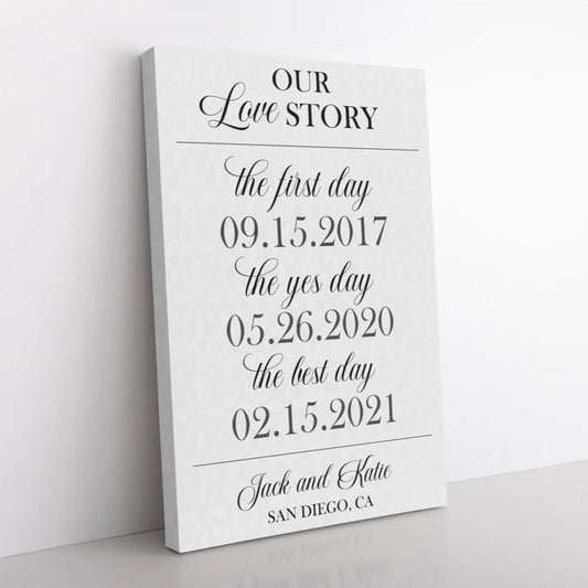 Our Love Story Canvas • Important Dates Sign
