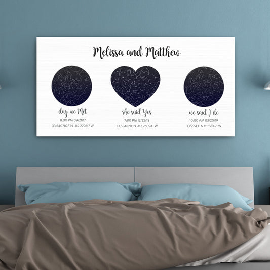 Our Story Custom Star Map