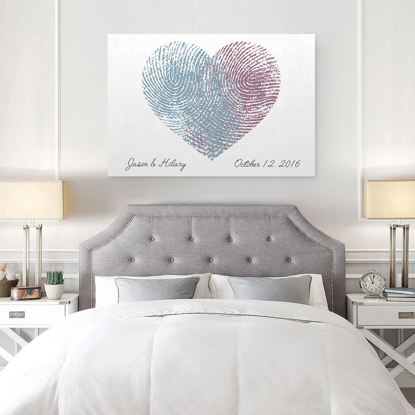 Thumbprint Sign - Second Anniversary Gift