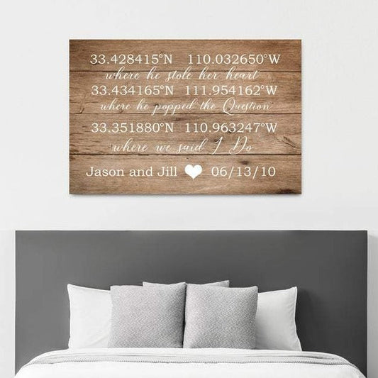 Where We Met Personalized Second Anniversary Gift