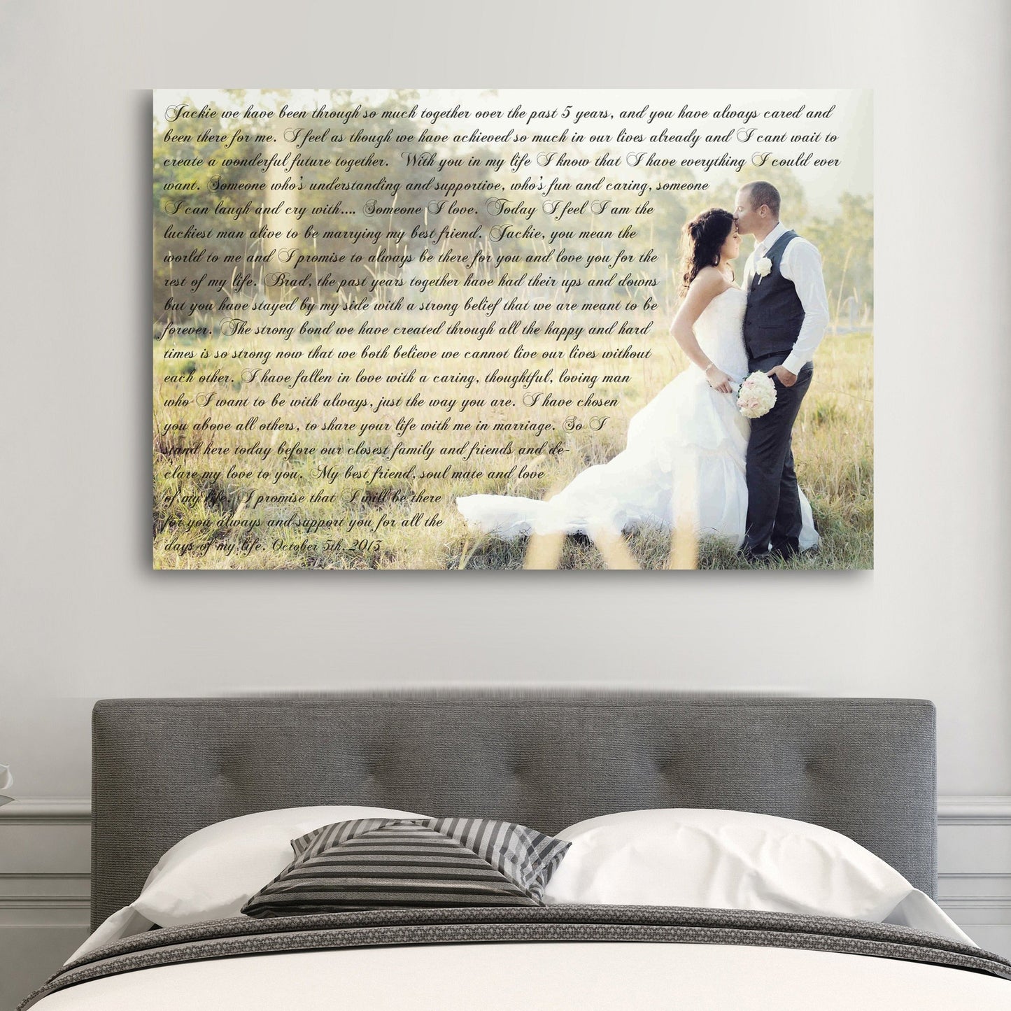 2nd Anniversary Gift - A Personalized Word Art Canvas