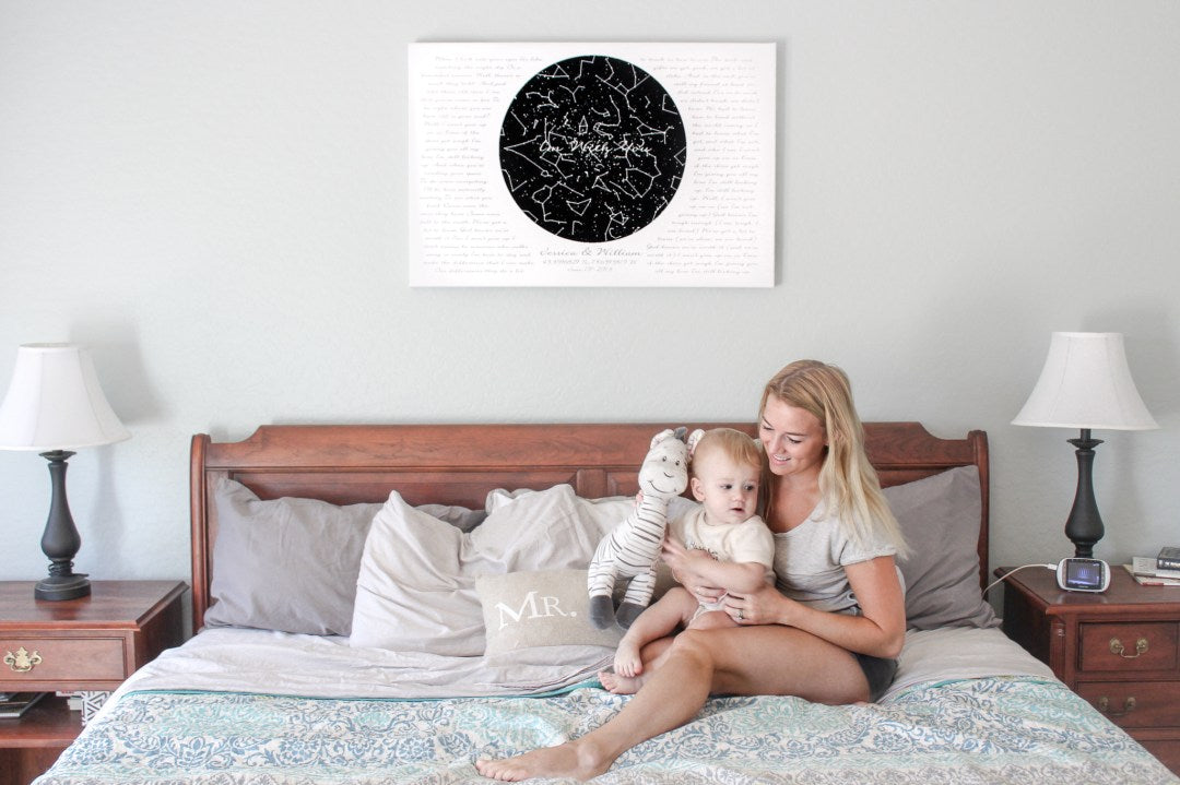 Custom Star Map